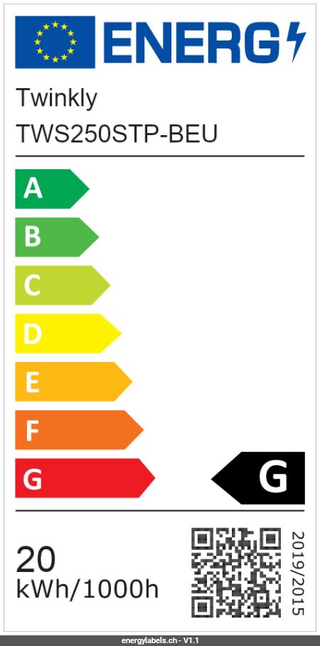 Energy Label Details