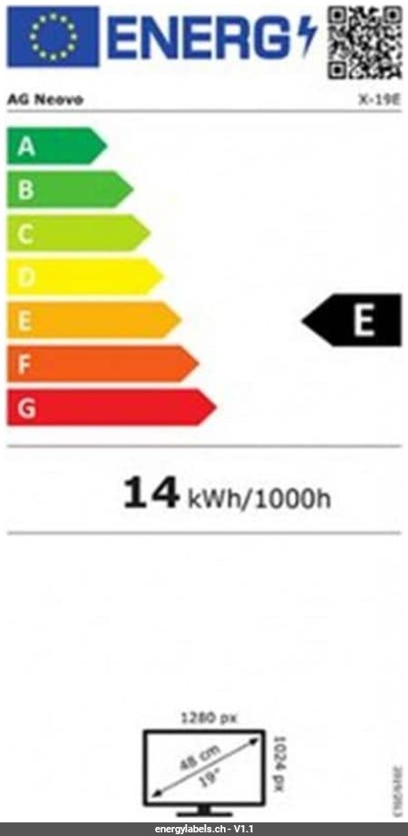 Energy Label Details