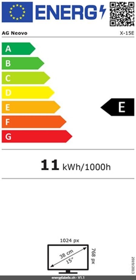 Energy Label Details