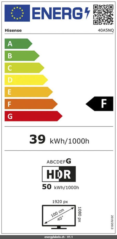 Energy Label Details