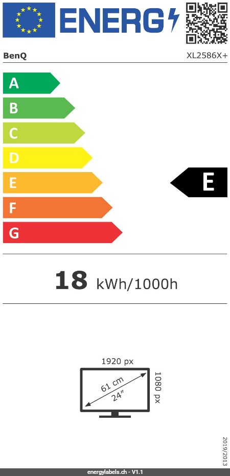 Energy Label Details