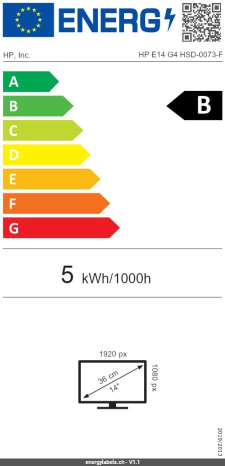 Energy Label Details