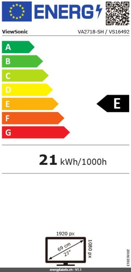 Energy Label Details