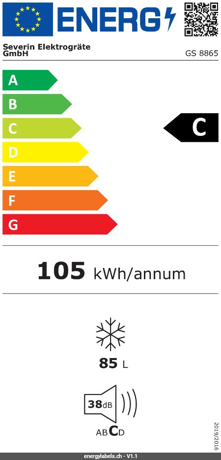 Energy Label Details