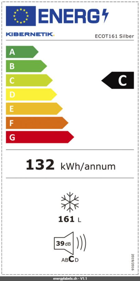Energy Label Details