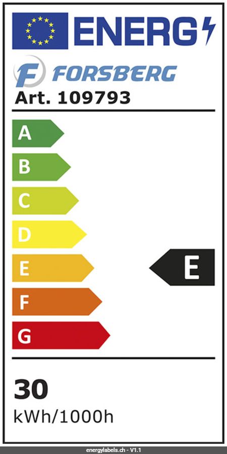 Energy Label Details