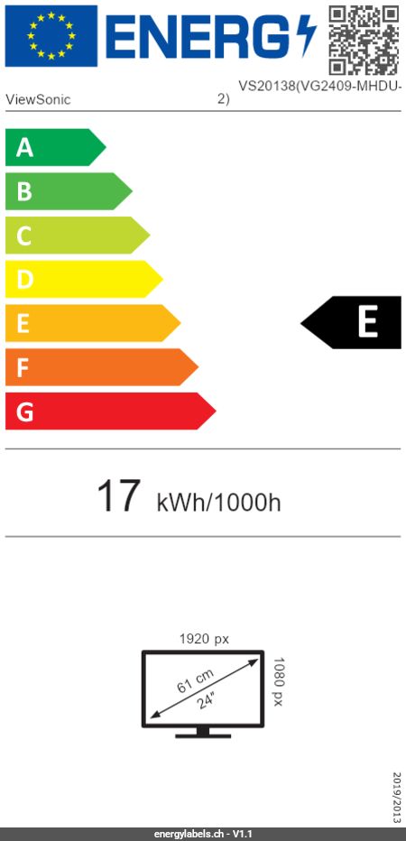 Energy Label Details
