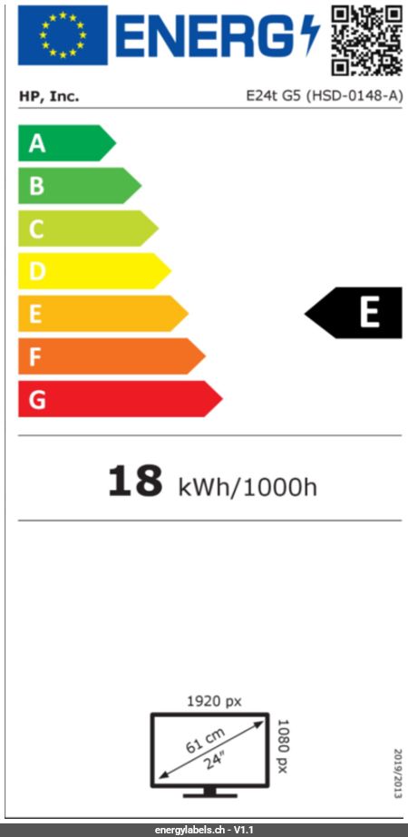 Energy Label Details