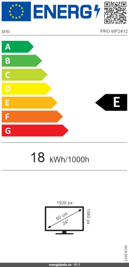 Energy Label Details