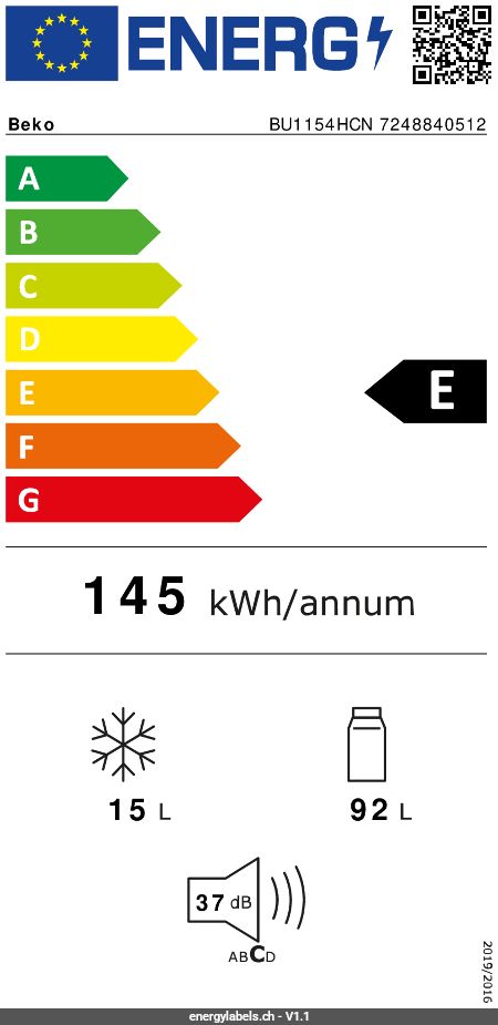 Energy Label Details