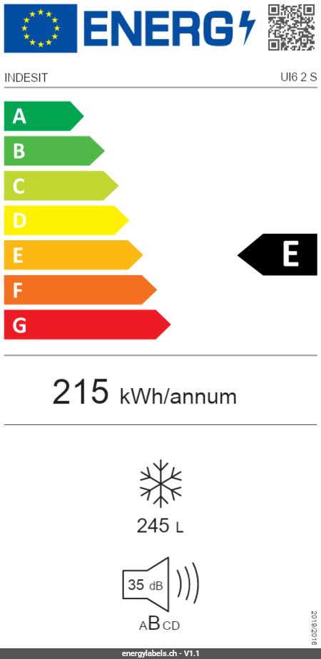 Show energy label