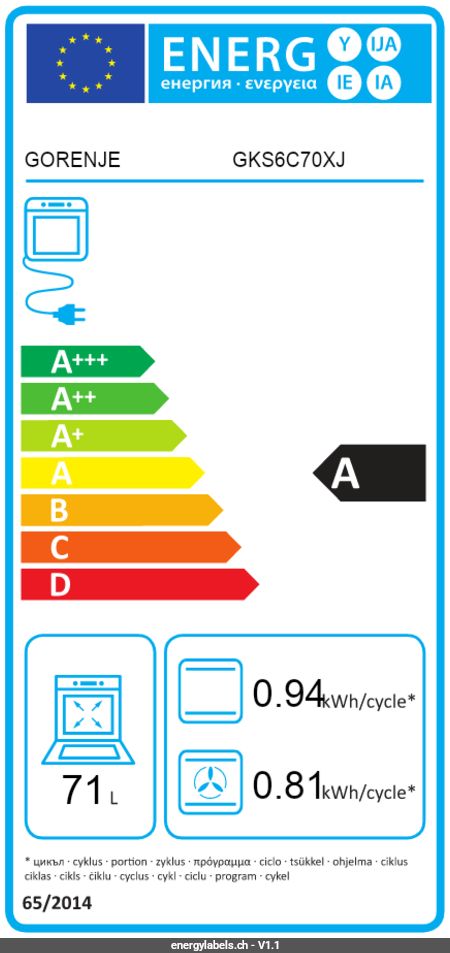 Energieetikette anzeigen