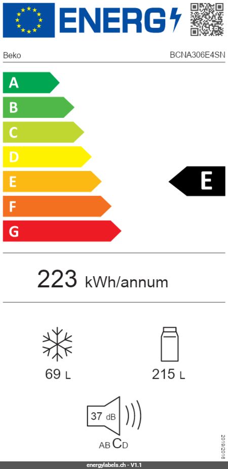 Energieetikette anzeigen