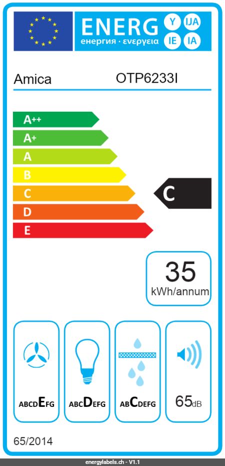 Energieetikette anzeigen