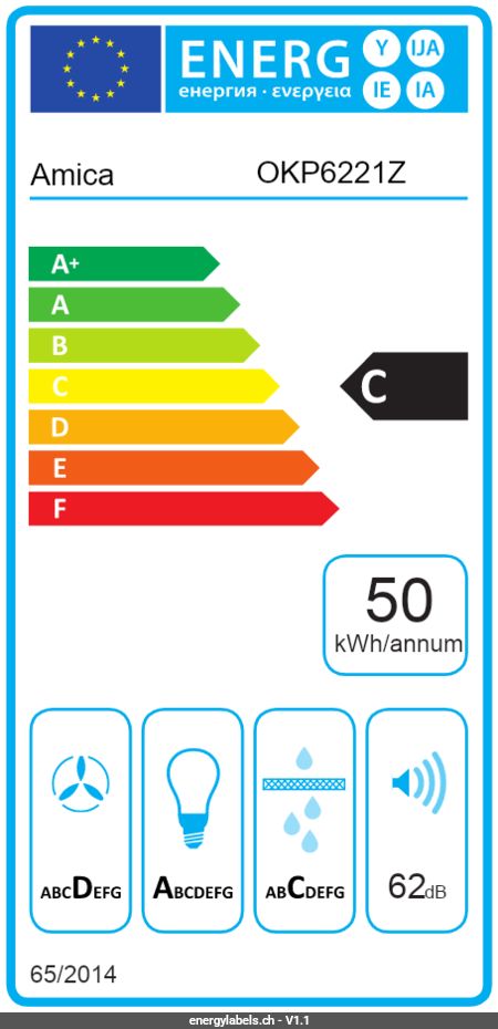 Energieetikette anzeigen