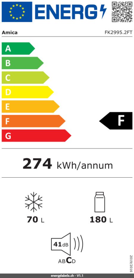 Afficher l'étiquette-énergie