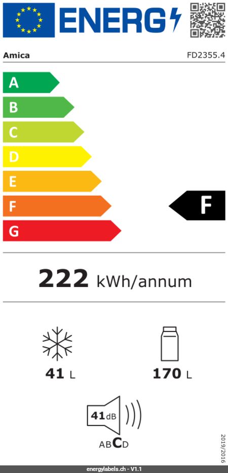 Energy Label Details