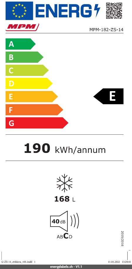 Energy Label Details