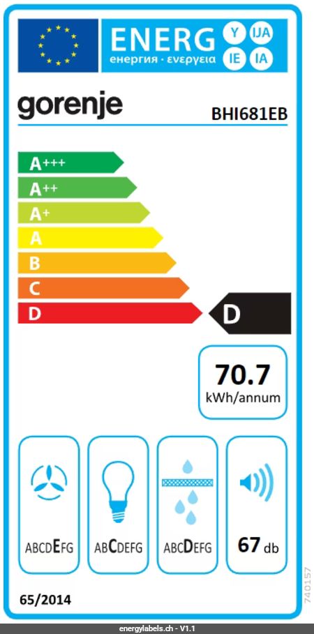 Show energy label