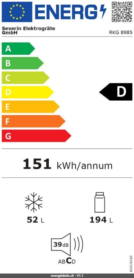 Energy Label Details