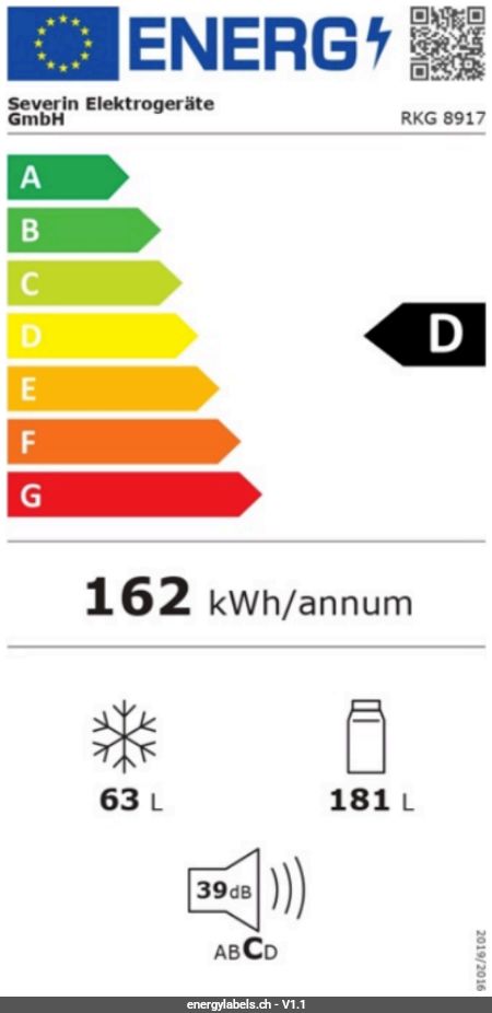Energy Label Details