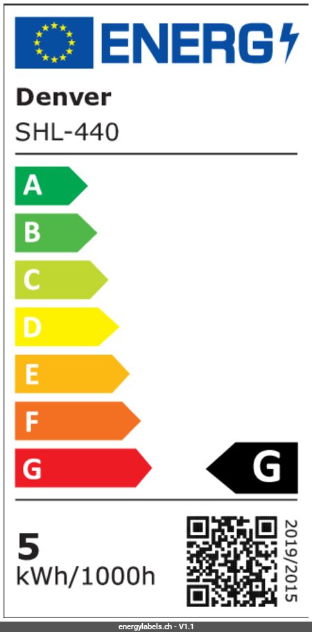 Afficher l'étiquette-énergie