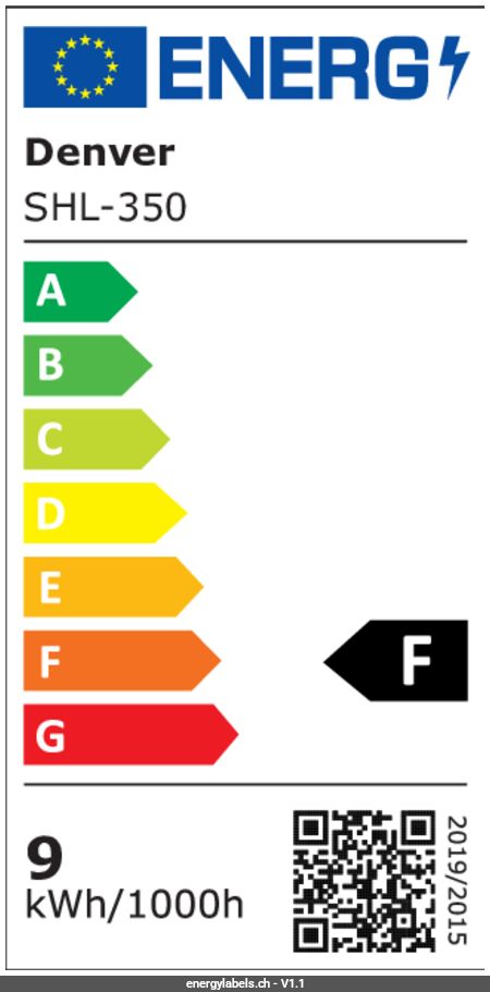 Show energy label