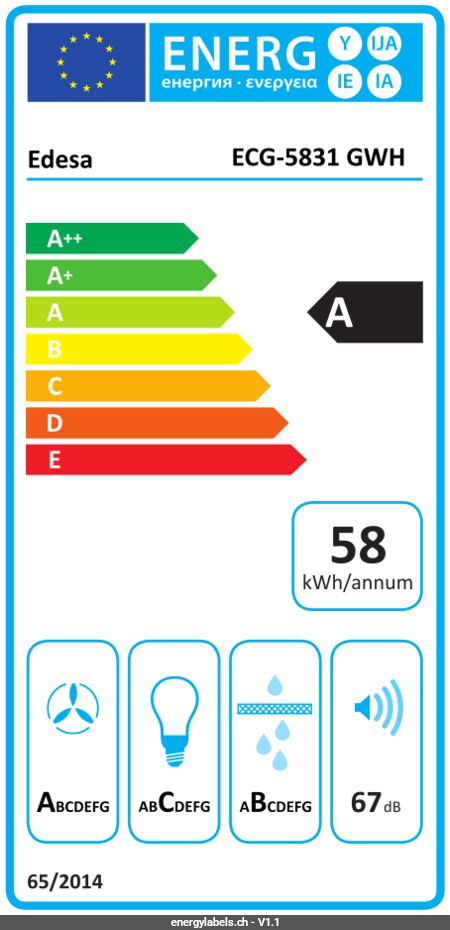 Energieetikette anzeigen