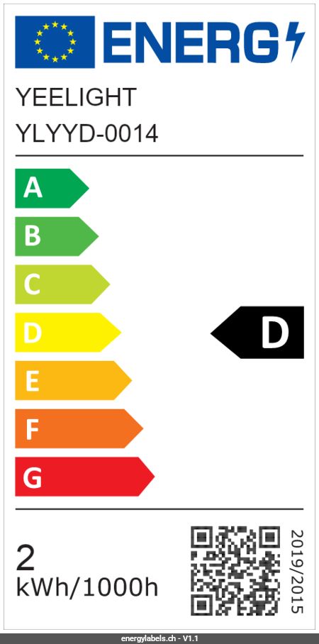 Energy Label Details
