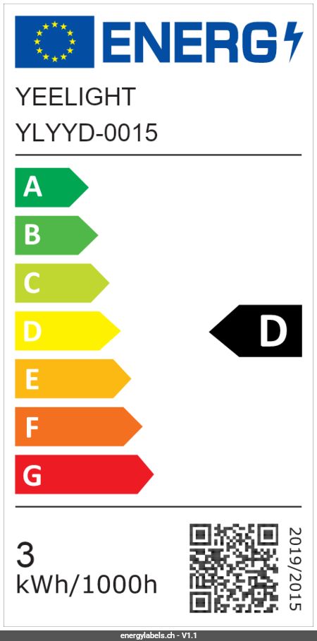 Energy Label Details