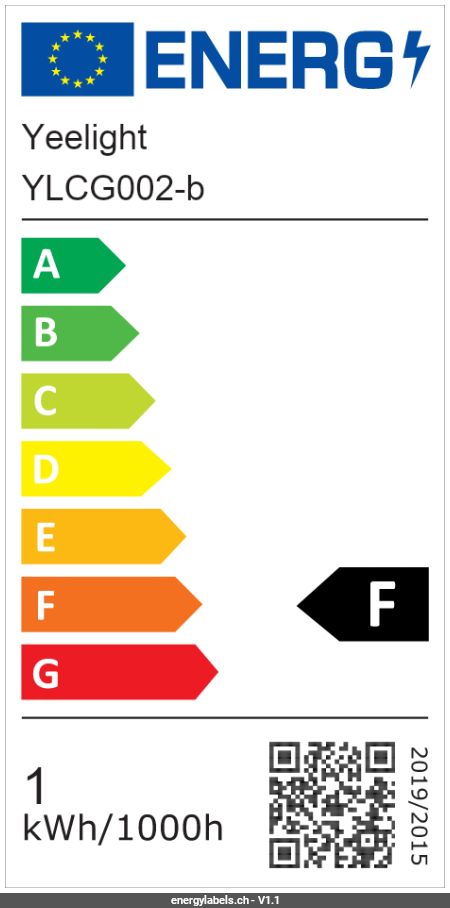 Energy Label Details