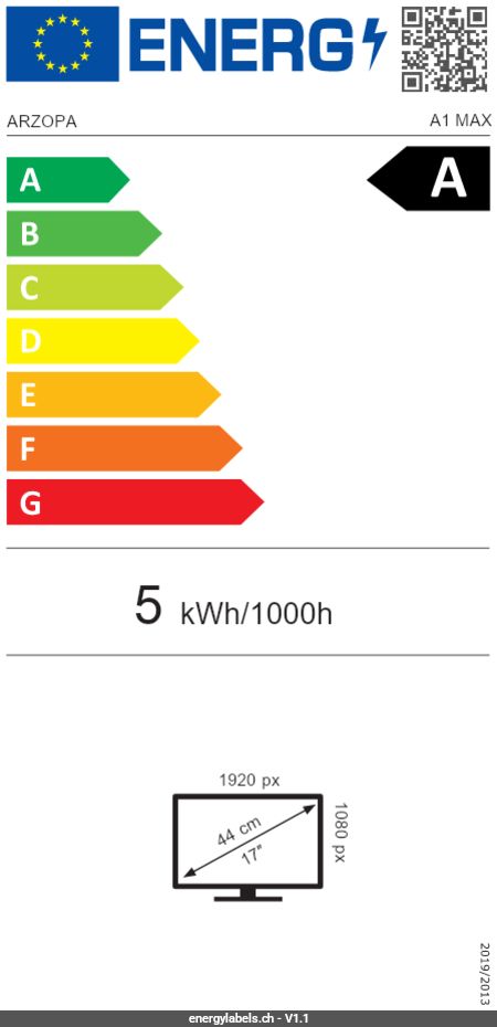 Energy Label Details