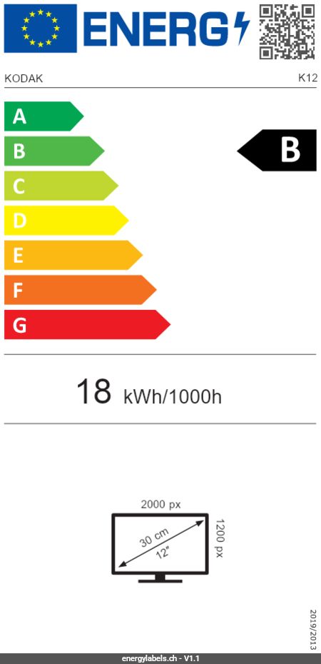 Energy Label Details