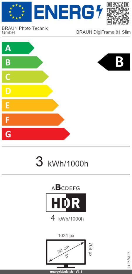 Energy Label Details