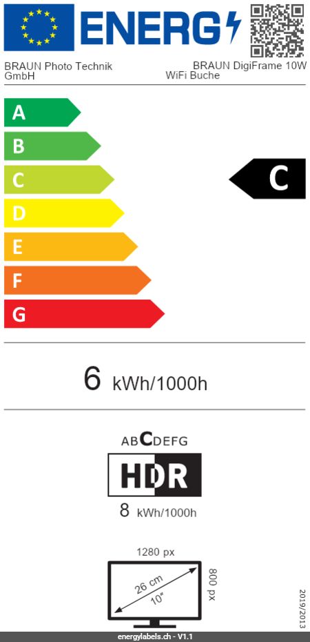 Energy Label Details