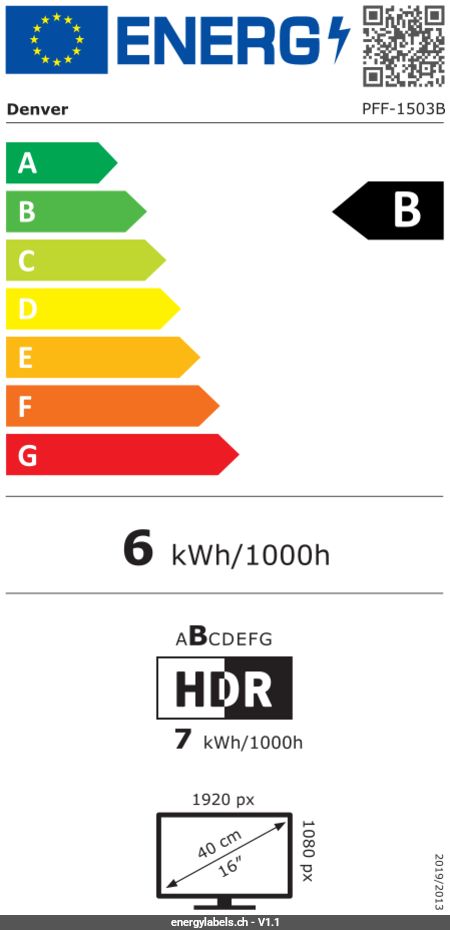 Energy Label Details