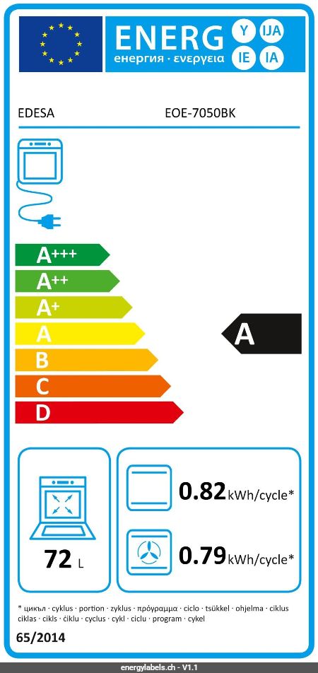 Energieetikette anzeigen