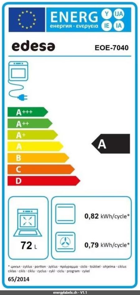 Energieetikette anzeigen