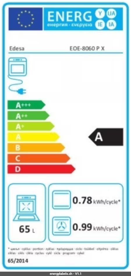 Show energy label