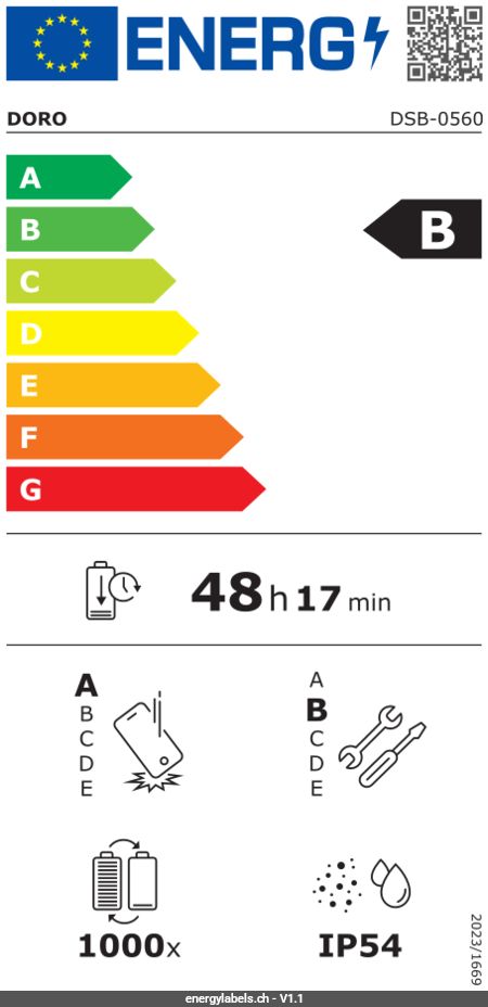 Energy Label Details