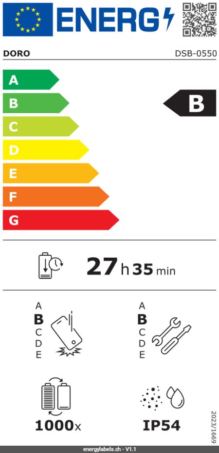 Energy Label Details
