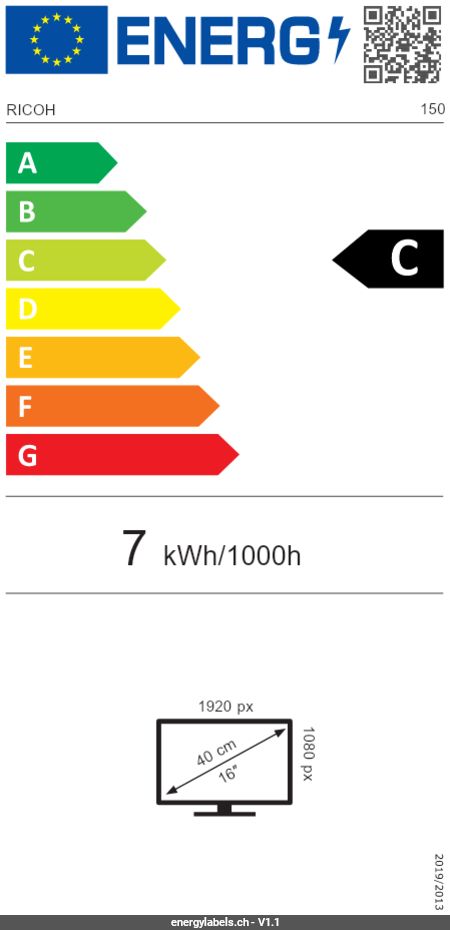 Energy Label Details