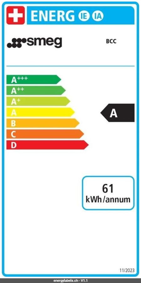 Energy Label Details