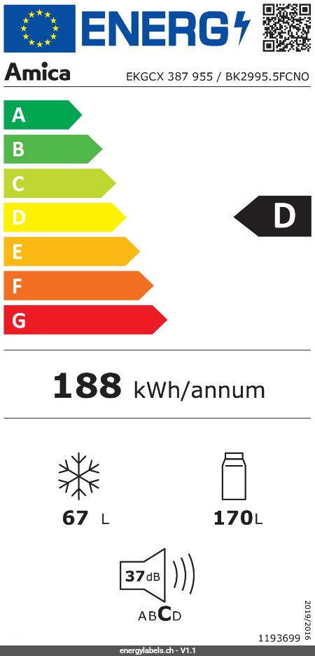 Energy Label Details