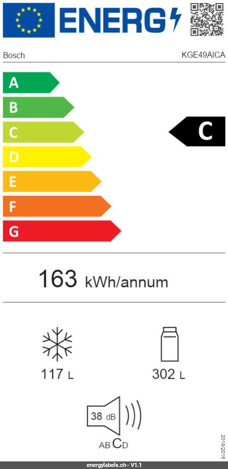Energy Label Details