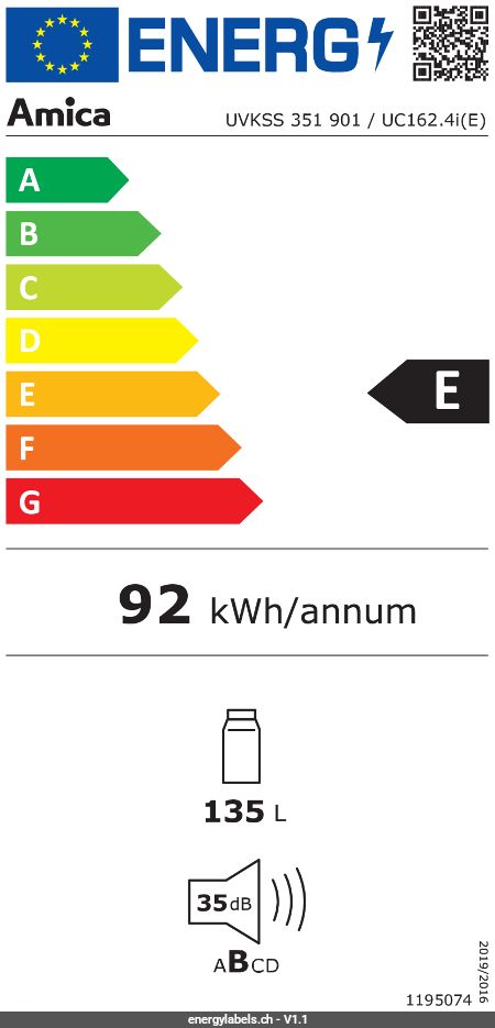 Energy Label Details
