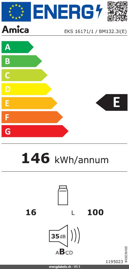 Energy Label Details