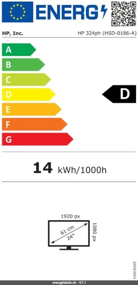 Energy Label Details