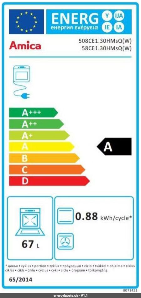 Energy Label Details