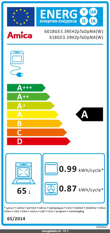 Show energy label